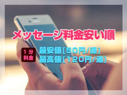 メッセージ料金安い順のイメージ